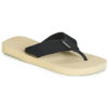 Havaianas URBAN BASIC