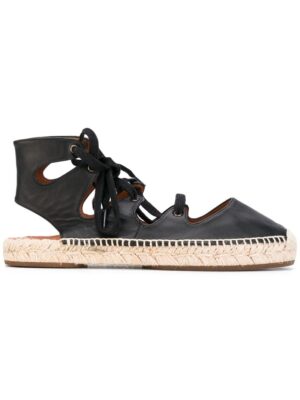 Chie Mihara 'Peti' Sandal sneakers (zwart)