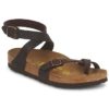 Birkenstock YARA PREMIUM