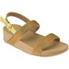 FitFlop -