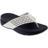 FitFlop -