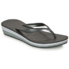 Havaianas HIGH LIGHT