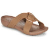 Crocs SERENA CROSS BAND SLIDE