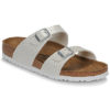 Birkenstock SYDNEY