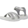 Geox J SANDAL SUKIE GIRL