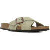 Birkenstock Siena