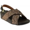 FitFlop -