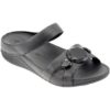 FitFlop -