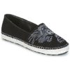 Kenzo KUMI ESPADRILLE