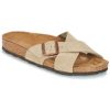 Birkenstock SIENA