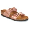 Birkenstock SYDNEY