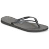 Havaianas SLIM