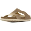 Birkenstock Papillio Charlize