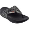 FitFlop -